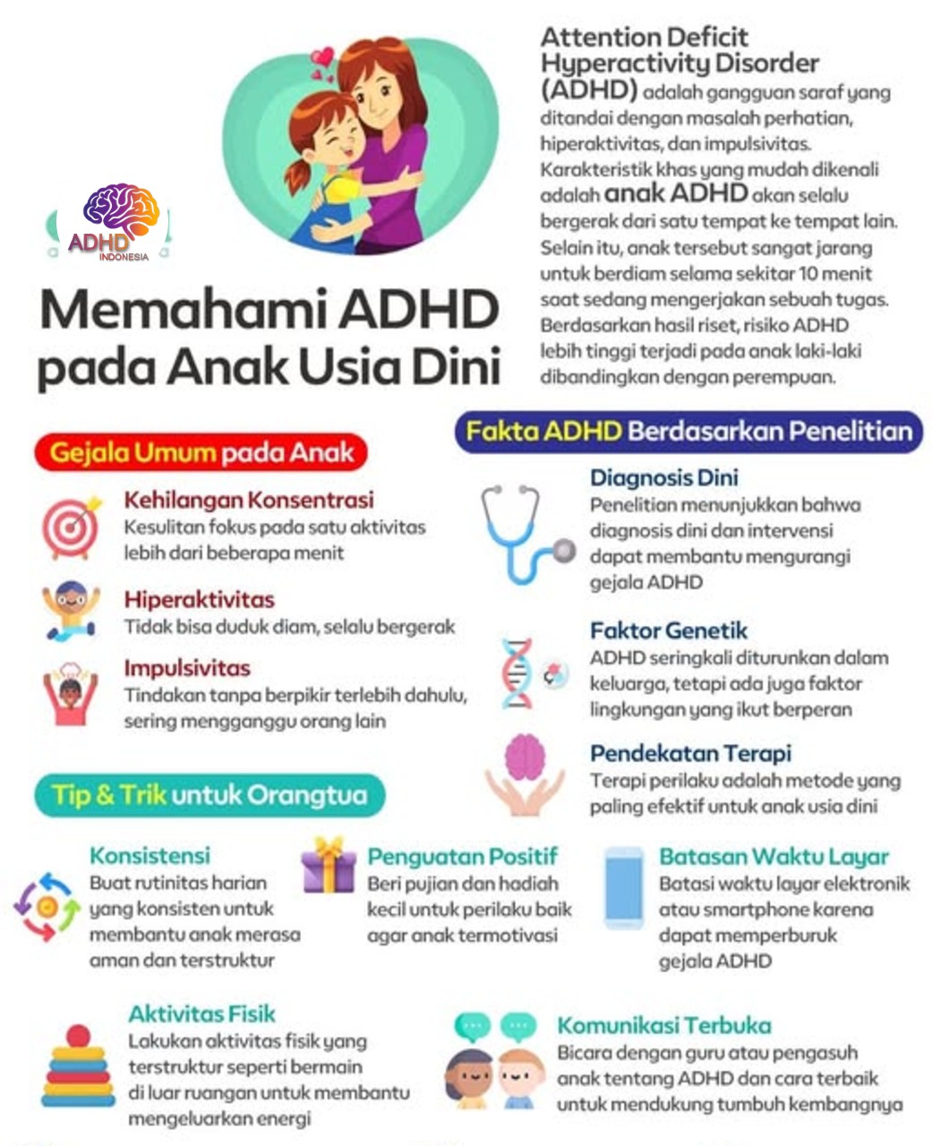 ADHD dan Potensi Bakat Anak yang Perlu Didukung di Kota Bengkulu