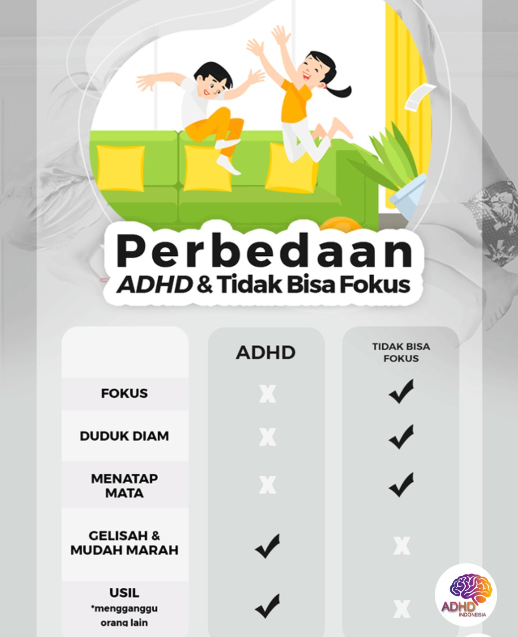 Apa Itu ADHD? Panduan Edukasi untuk Orang Tua di Kota Bengkulu